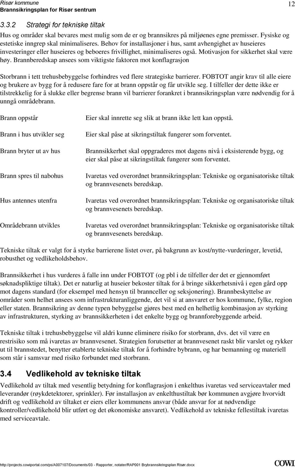 viktigste faktoren mot konflagrasjon Storbrann i tett trehusbebyggelse forhindres ved flere strategiske barrierer FOBTOT angir krav til alle eiere og brukere av bygg for å redusere fare for at brann