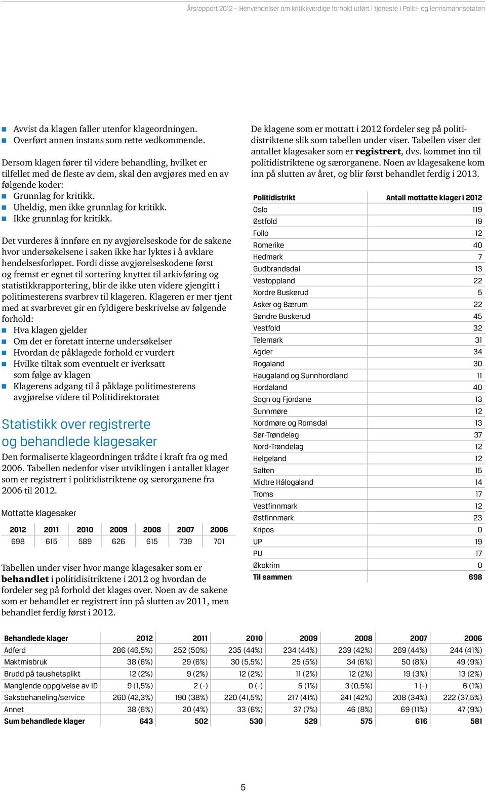 Ikke grunnlag for kritikk. Det vurderes å innføre en ny avgjørelseskode for de sakene hvor undersøkelsene i saken ikke har lyktes i å avklare hendelsesforløpet.