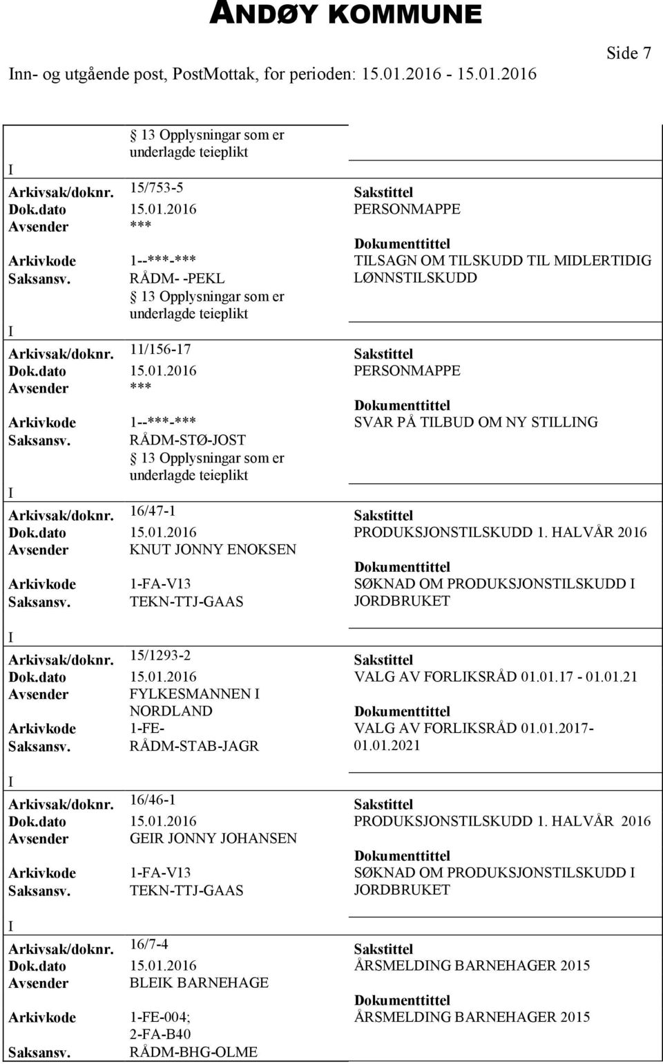 2016 PRODKSJONSTLSKDD 1. HALVÅR 2016 Avsender KNT JONNY ENOKSEN Arkivkode 1-FA-V13 SØKNAD OM PRODKSJONSTLSKDD Arkivsak/doknr. 15/1293-2 Sakstittel Dok.dato 15.01.2016 VALG AV FORLKSRÅD 01.01.17-01.01.21 Avsender FYLKESMANNEN NORDLAND Arkivkode 1-FE- VALG AV FORLKSRÅD 01.