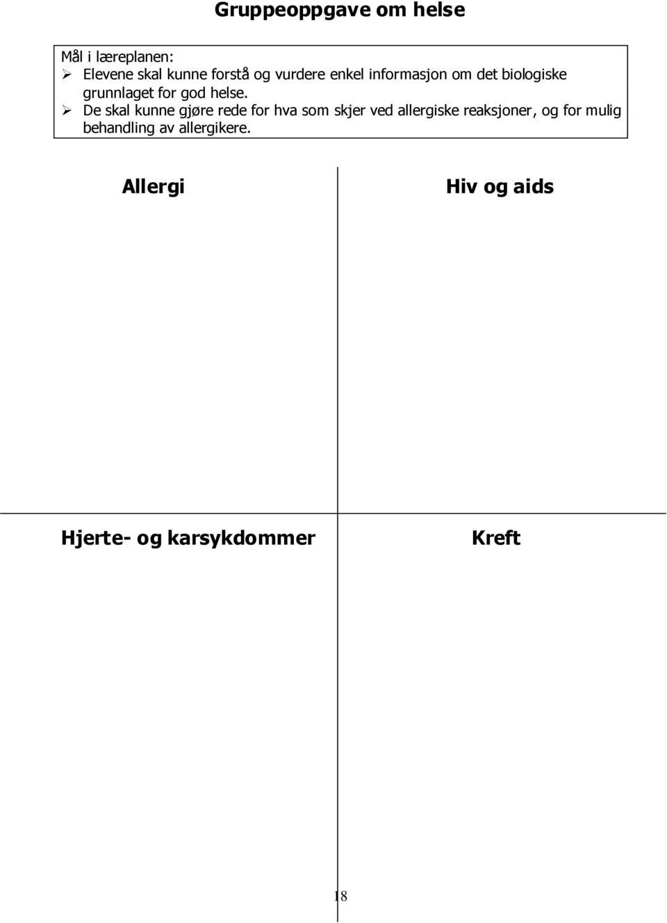 De skal kunne gjøre rede for hva som skjer ved allergiske reaksjoner, og