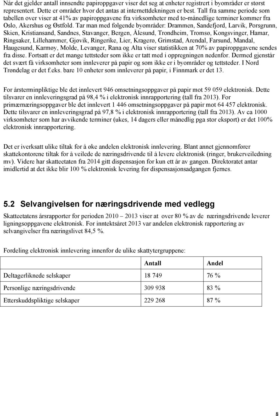 Tar man med følgende byområder: Drammen, Sandefjord, Larvik, Porsgrunn, Skien, Kristiansand, Sandnes, Stavanger, Bergen, Ålesund, Trondheim, Tromsø, Kongsvinger, Hamar, Ringsaker, Lillehammer,