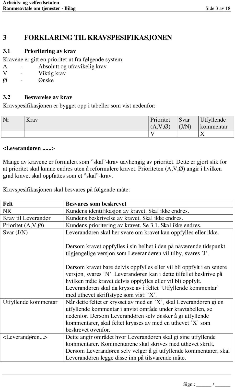 2 Besvarelse av krav Kravspesifikasjonen er bygget opp i tabeller som vist nedenfor: Nr Krav Prioritet (,V,Ø) V <Leverandøren.