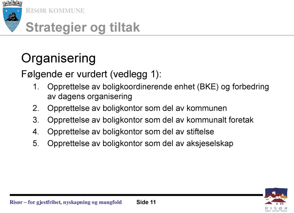 Opprettelse av boligkontor som del av kommunen 3.