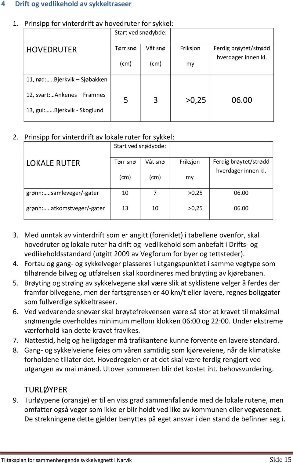 .bjerkvik Sjøbakken 12, svart: Ankenes Framnes 13, gul: Bjerkvik - Skoglund 5 3 >0,25 06.00 2.