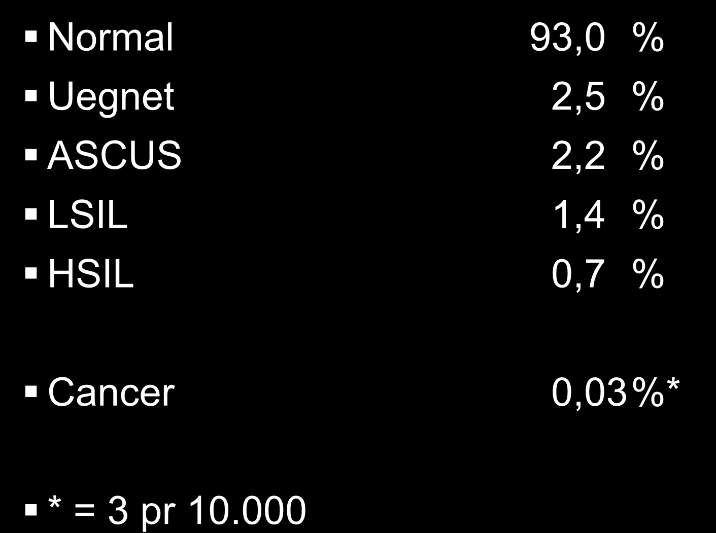 Resultater - cytologi (2005-6 n= 888.