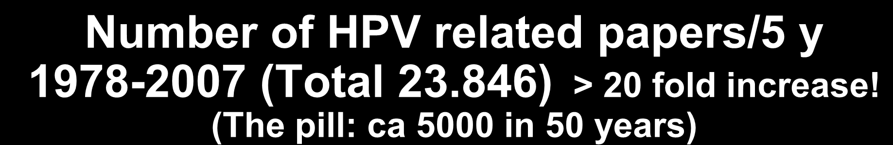 Number of HPV related papers/5 y 1978-2007 (Total 23.846) > 20 fold increase!
