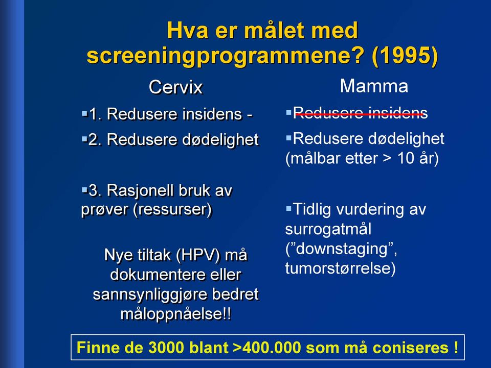 Rasjonell bruk av prøver (ressurser) Nye tiltak (HPV) må dokumentere eller sannsynliggjøre bedret