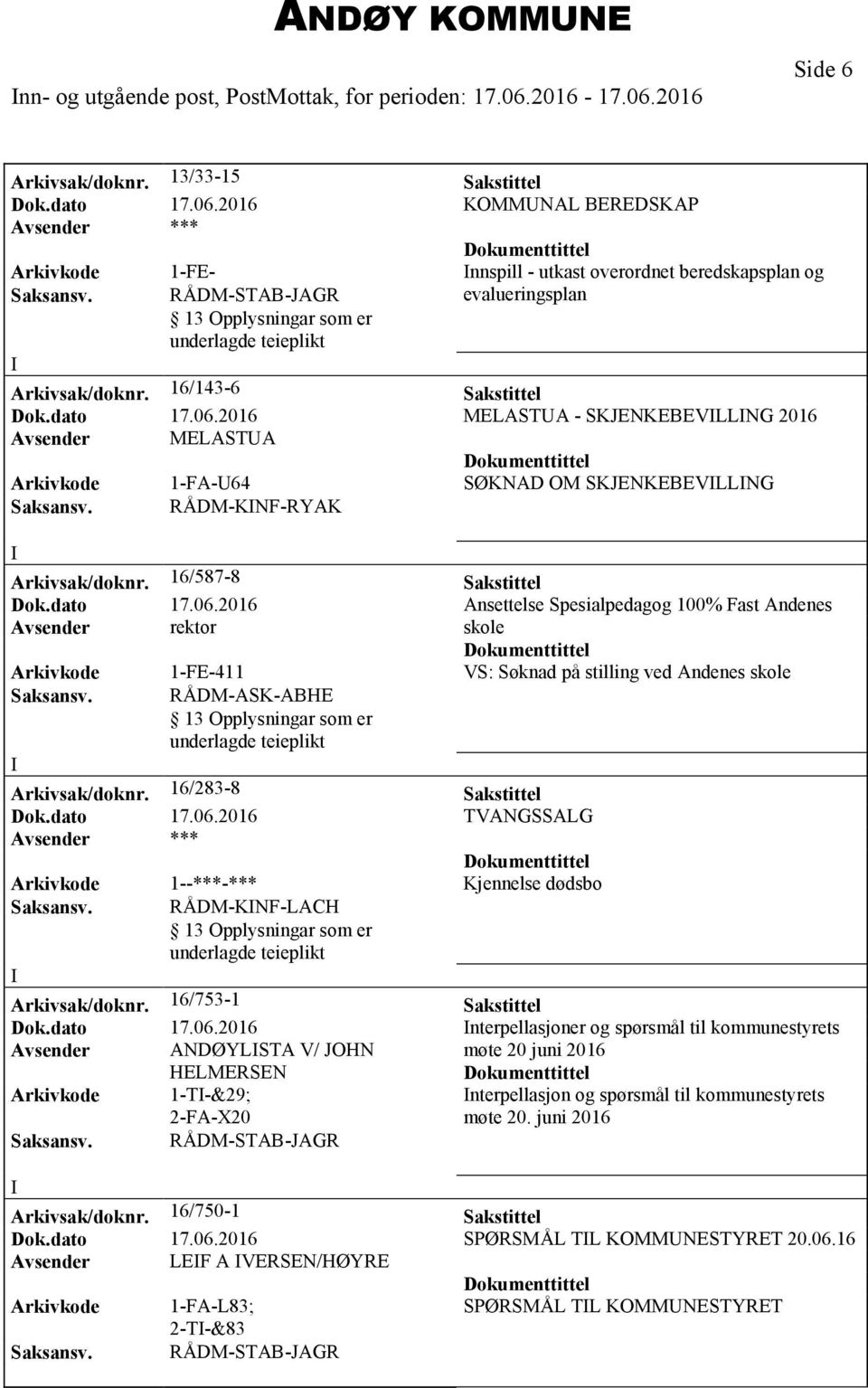 dato 17.06.2016 Ansettelse Spesialpedagog 100% Fast Andenes Avsender rektor skole Arkivkode 1-FE-411 VS: Søknad på stilling ved Arkivsak/doknr. 16/283-8 Sakstittel Dok.dato 17.06.2016 TVANGSSALG Arkivkode 1--***-*** Kjennelse dødsbo Saksansv.