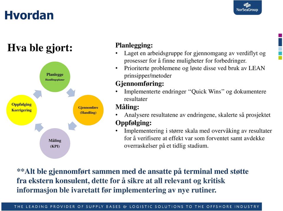 Prioriterte problemene og løste disse ved bruk av LEAN prinsipper/metoder Gjennomføring: Implementerte endringer Quick Wins og dokumentere resultater Måling: Analysere resultatene av endringene,