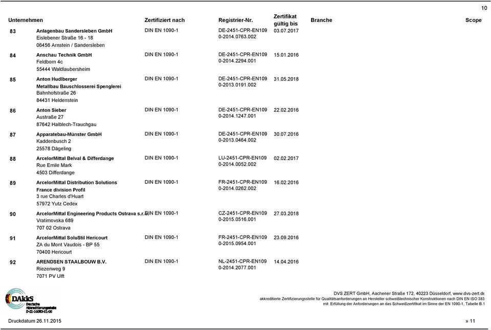 002 Bahnhofstraße 26 84431 Heldenstein 86 Anton Sieber DE-2451-CPR-EN109 22.02.2016 Austraße 27 0-2014.1247.001 87642 Halblech-Trauchgau 87 Apparatebau-Münster GmbH DE-2451-CPR-EN109 30.07.
