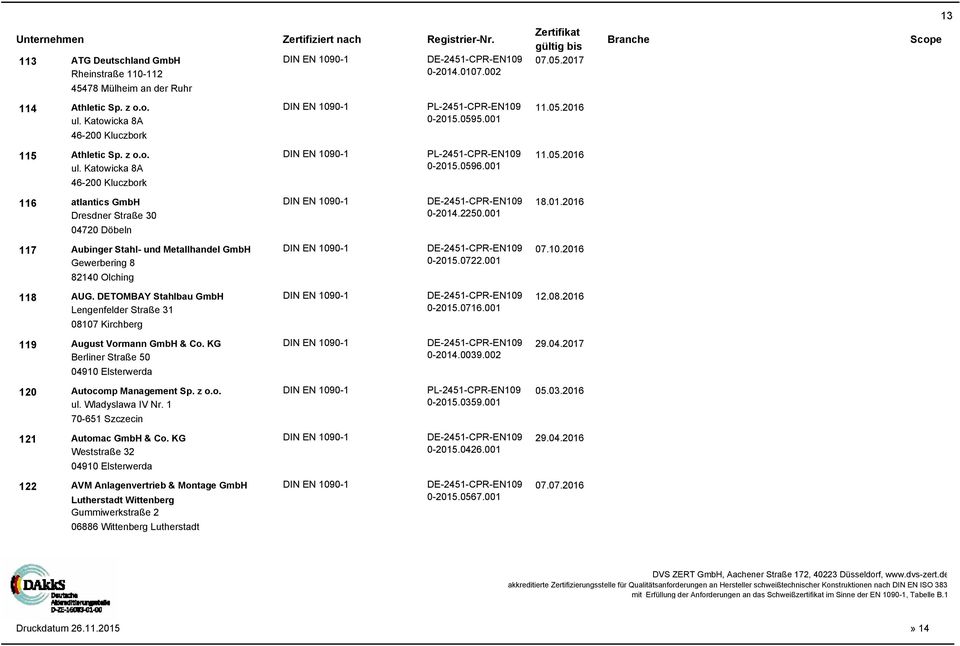 2250.001 04720 Döbeln 117 Aubinger Stahl- und Metallhandel GmbH DE-2451-CPR-EN109 07.10.2016 Gewerbering 8 0-2015.0722.001 82140 Olching 118 AUG. DETOMBAY Stahlbau GmbH DE-2451-CPR-EN109 12.08.