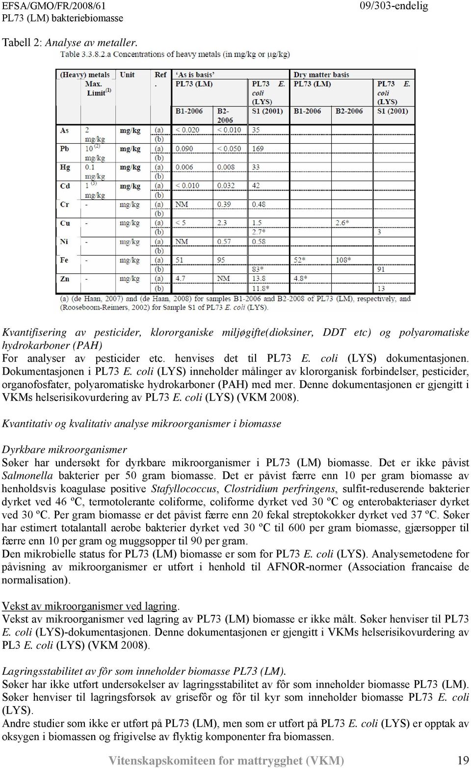 Denne dokumentasjonen er gjengitt i VKMs helserisikovurdering av PL73 E. coli (LYS) (VKM 2008).