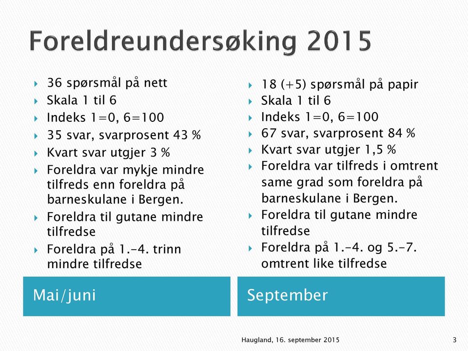 trinn mindre tilfredse Mai/juni 18 (+5) spørsmål på papir Skala 1 til 6 Indeks 1=0, 6=100 67 svar, svarprosent 84 % Kvart svar utgjer 1,5 %