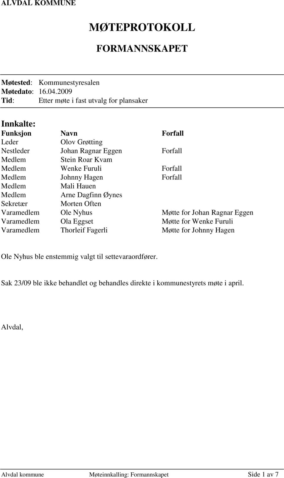 Furuli Forfall Medlem Johnny Hagen Forfall Medlem Mali Hauen Medlem Arne Dagfinn Øynes Sekretær Morten Often Varamedlem Ole Nyhus Møtte for Johan Ragnar Eggen Varamedlem Ola