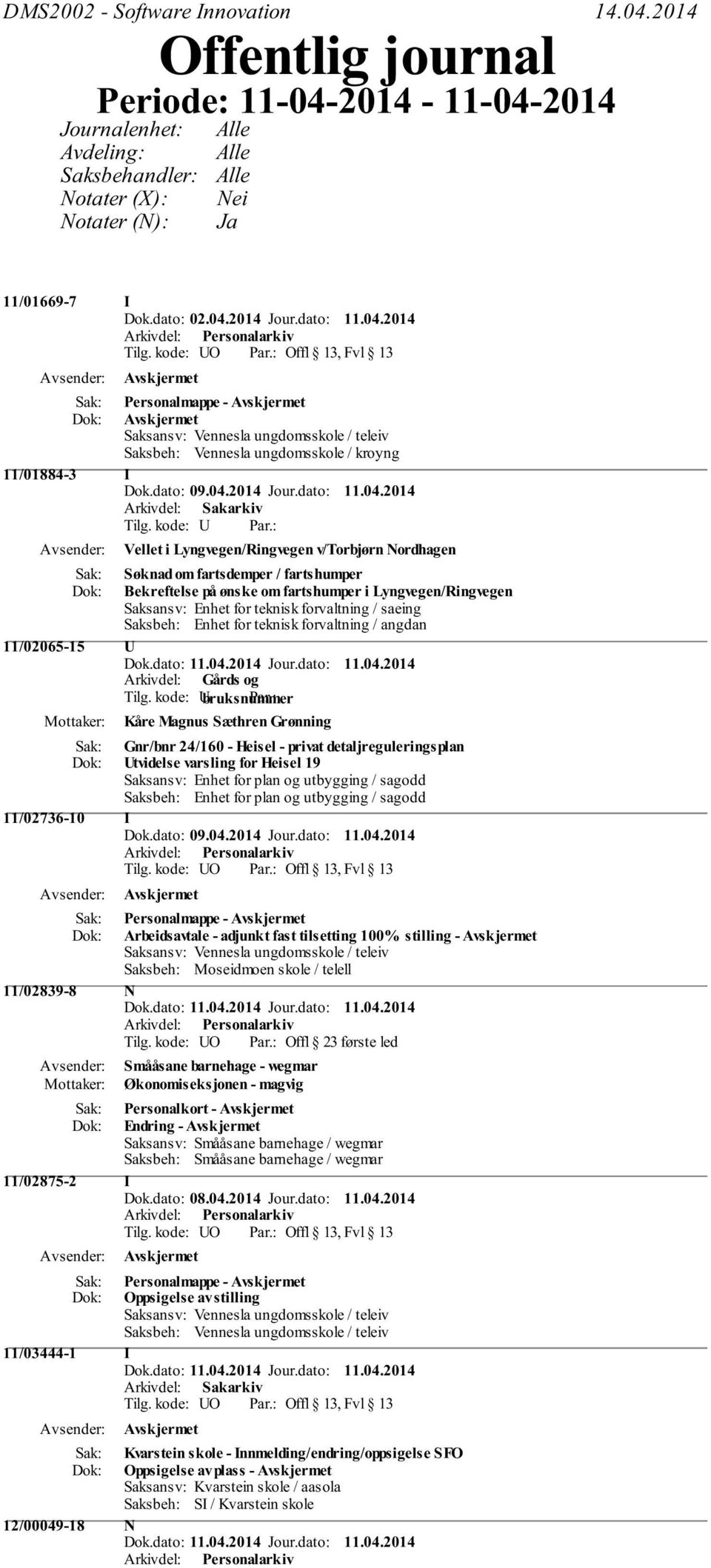 kode: UO Offl 13, Fvl 13 Personalmappe - Saksansv: Vennesla ungdomsskole / teleiv Saksbeh: Vennesla ungdomsskole / kroyng 11/01884-3 I Vellet i Lyngvegen/Ringvegen v/torbjørn Nordhagen Søknad om