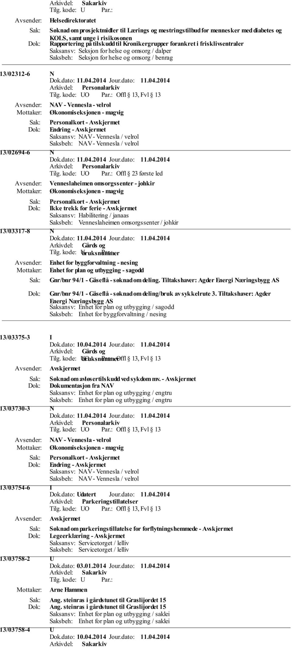 kode: UO Offl 13, Fvl 13 NAV - Vennesla - velrol Personalkort - Endring - Saksansv: NAV - Vennesla / velrol Saksbeh: NAV - Vennesla / velrol 13/02694-6 N Venneslaheimen omsorgssenter - johkir