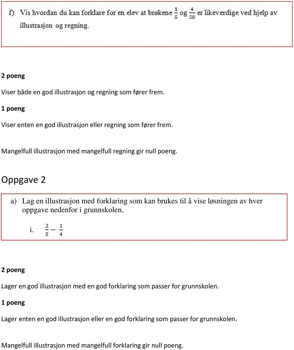 Oppgave 2 a) Lag en illustrasjon med forklaring som kan brukes til å vise løsningen av hver oppgave nedenfor i grunnskolen. i. 2 5 1 4 Lager en god illustrasjon med en god forklaring som passer for grunnskolen.