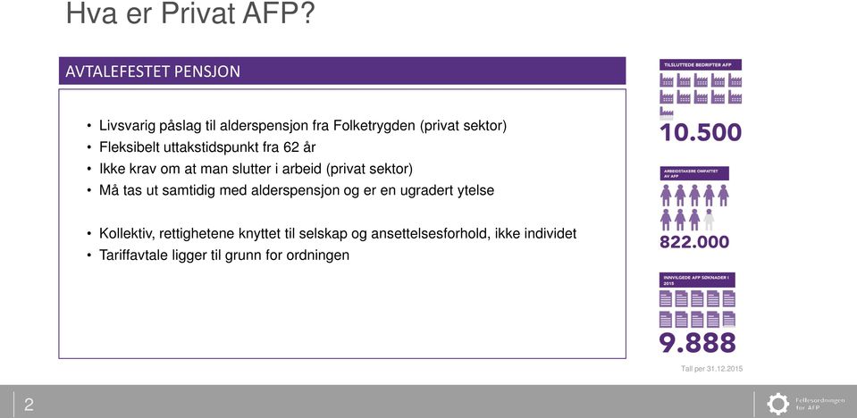 uttakstidspunkt fra 62 år Ikke krav om at man slutter i arbeid (privat sektor) Må tas ut samtidig med