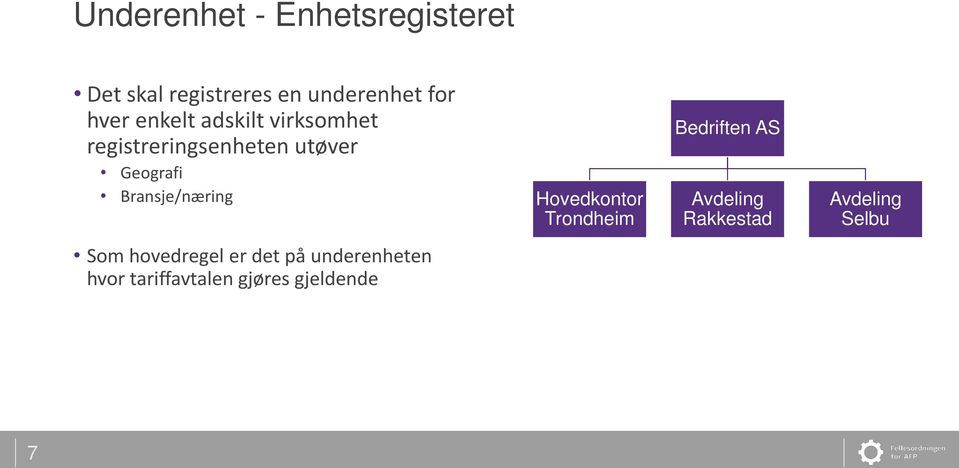 Bransje/næring Hovedkontor Trondheim Bedriften AS Avdeling Rakkestad