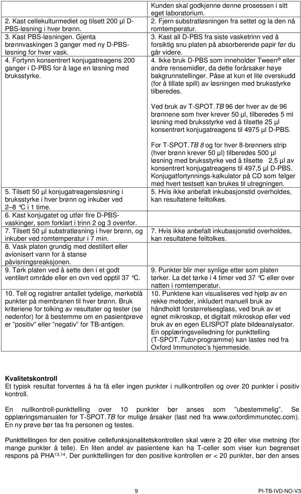 3. Kast all D-PBS fra siste vasketrinn ved å forsiktig snu platen på absorberende papir før du går videre. 4.