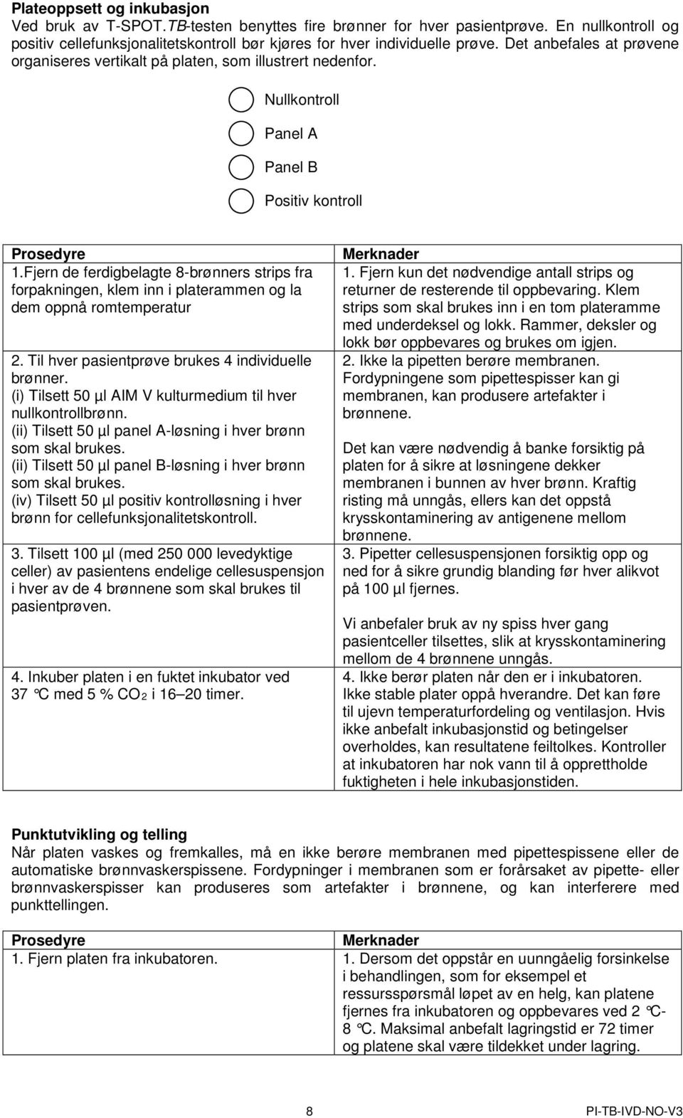 Fjern de ferdigbelagte 8-brønners strips fra forpakningen, klem inn i platerammen og la dem oppnå romtemperatur 2. Til hver pasientprøve brukes 4 individuelle brønner.