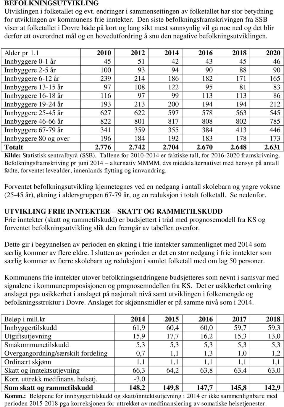 negative befolkningsutviklingen. Alder pr 1.