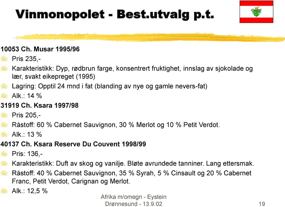 fat (blanding av nye og gamle nevers-fat) Alk.: 14 % 31919 Ch. Ksara 1997/98 Pris 205,- Råstoff: 60 % Cabernet Sauvignon, 30 % Merlot og 10 % Petit Verdot. Alk.: 13 % 40137 Ch.