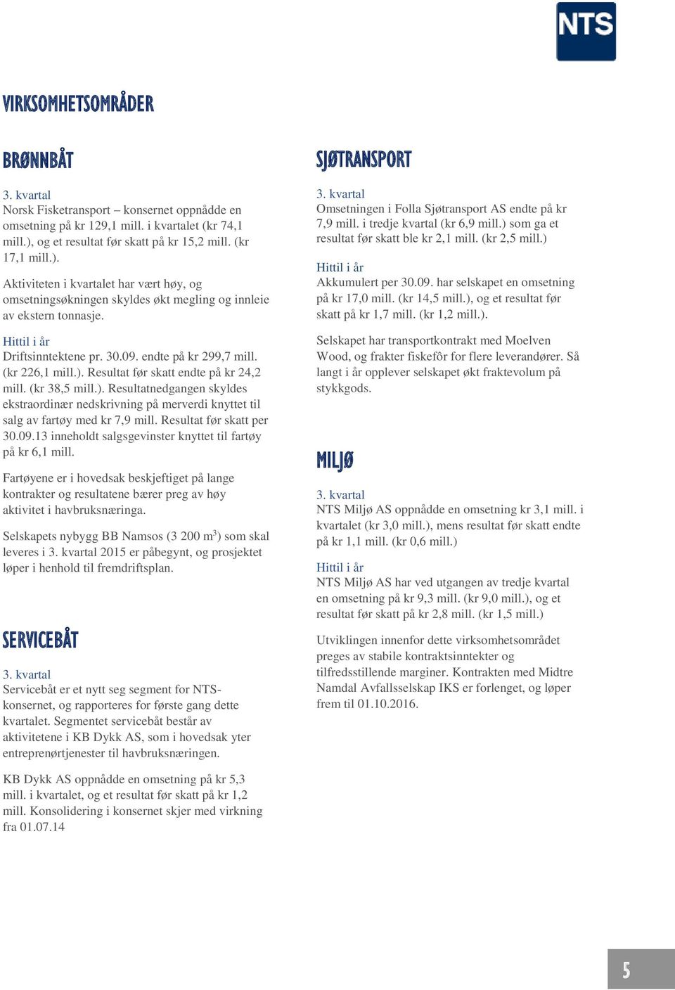 endte på kr 299,7 mill. (kr 226,1 mill.). Resultat før skatt endte på kr 24,2 mill. (kr 38,5 mill.). Resultatnedgangen skyldes ekstraordinær nedskrivning på merverdi knyttet til salg av fartøy med kr 7,9 mill.