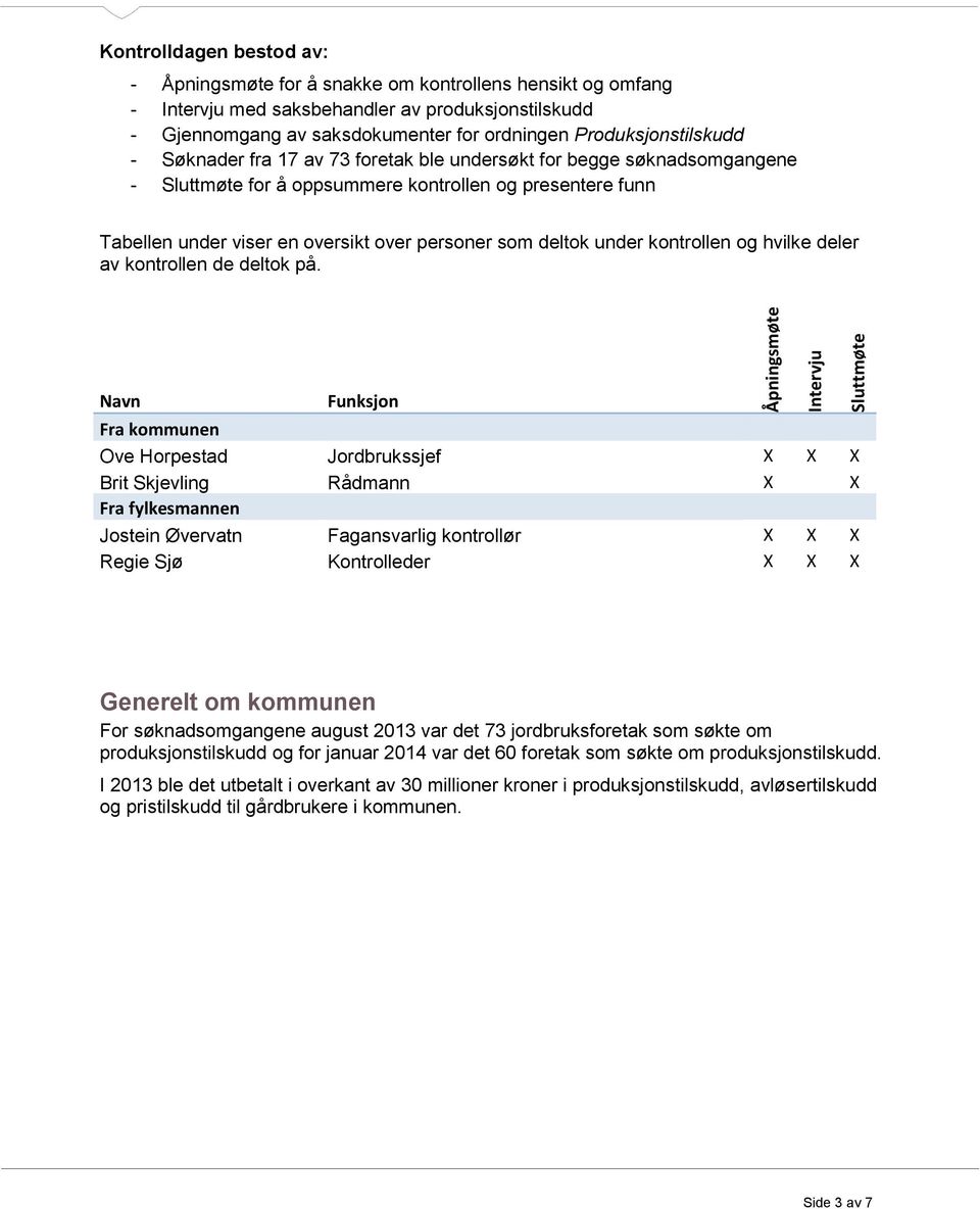 over personer som deltok under kontrollen og hvilke deler av kontrollen de deltok på.