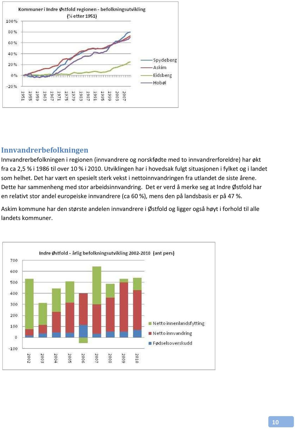 Det har vært en spesielt sterk vekst i nettoinnvandringen fra utlandet de siste årene. Dette har sammenheng med stor arbeidsinnvandring.