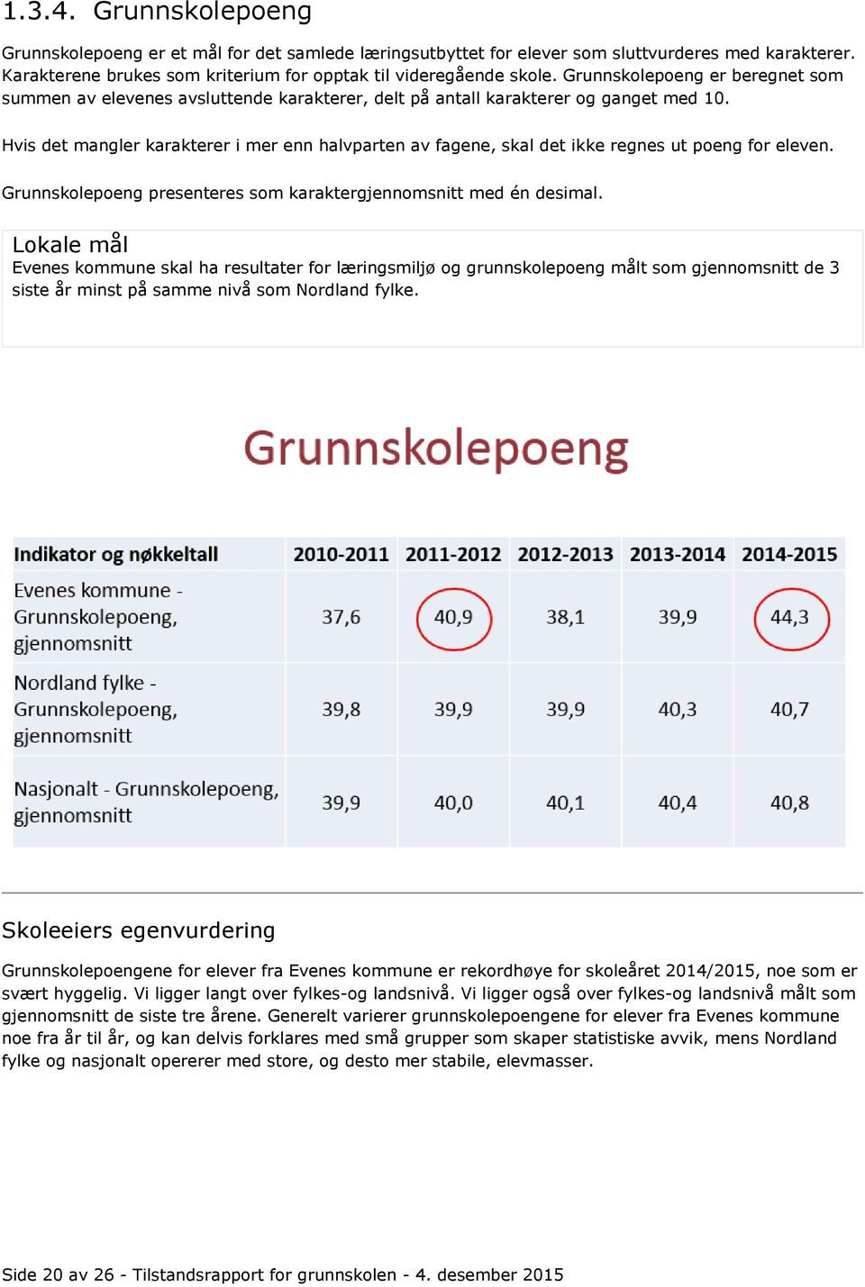 Hvis det mangler karakterer i mer enn halvparten av fagene, skal det ikke regnes ut poeng for eleven. Grunnskolepoeng presenteres som karaktergjennomsnitt med én desimal.