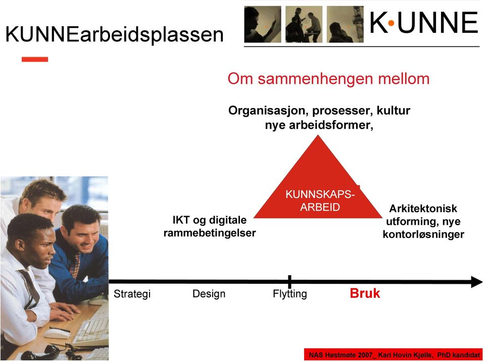 nye arbeidsformer, IKT og digitale rammebetingelser