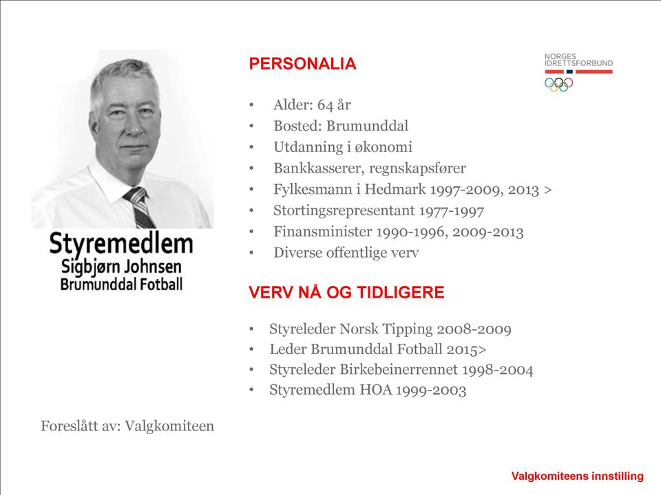 2009-2013 Diverse offentlige verv Styreleder Norsk Tipping 2008-2009 Leder Brumunddal