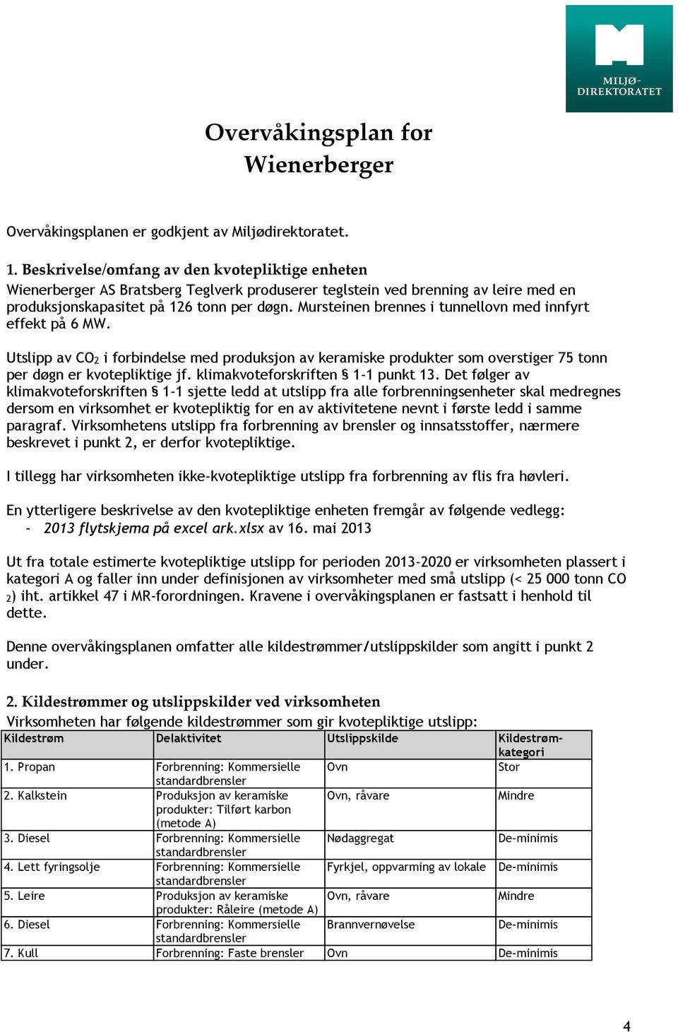 Mursteinen brennes i tunnellovn med innfyrt effekt på 6 MW. Utslipp av CO2 i forbindelse med produksjon av keramiske produkter som overstiger 75 tonn per døgn er kvotepliktige jf.