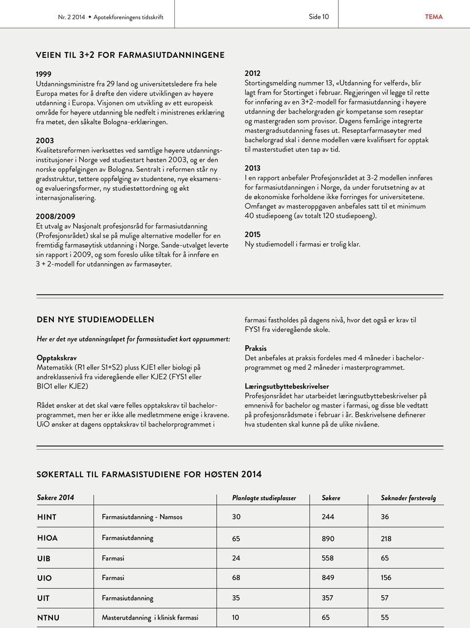 2003 Kvalitetsreformen iverksettes ved samtlige høyere utdanningsinstitusjoner i Norge ved studiestart høsten 2003, og er den norske oppfølgingen av Bologna.