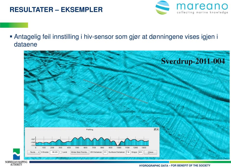 i hiv-sensor som gjør at