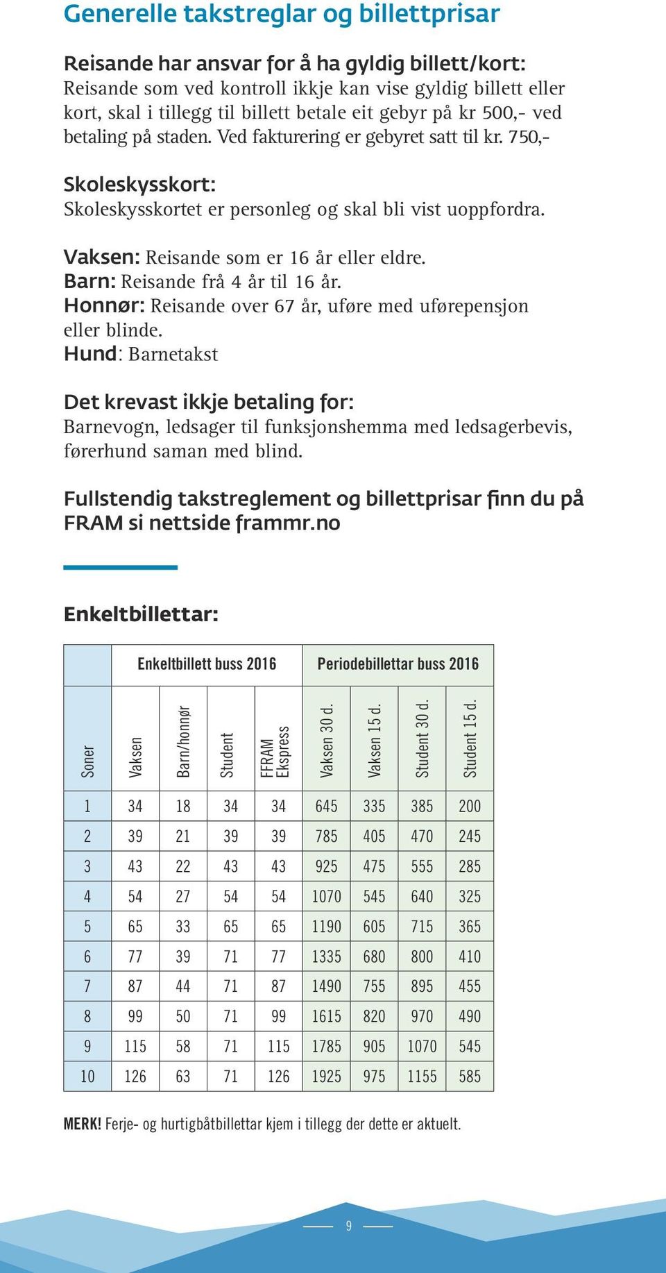 Vaksen: Reisande som er 16 år eller eldre. Barn: Reisande frå 4 år til 16 år. Honnør: Reisande over 67 år, uføre med uførepensjon eller blinde.