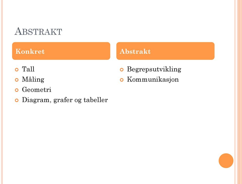 grafer og tabeller