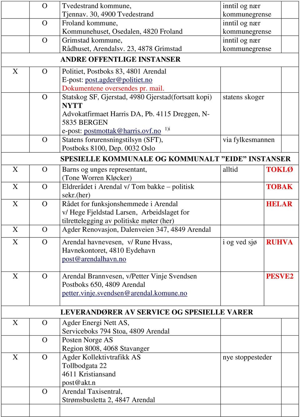 Statskog SF, Gjerstad, 4980 Gjerstad(fortsatt kopi) NYTT Advokatfirmaet Harris DA, Pb. 4115 Dreggen, N- 5835 BERGEN e-post: postmottak@harris.ovf.