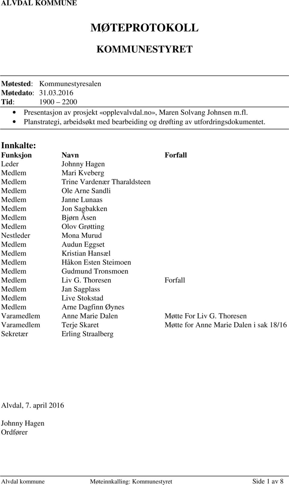 Innkalte: Funksjon Navn Forfall Leder Johnny Hagen Medlem Mari Kveberg Medlem Trine Vardenær Tharaldsteen Medlem Ole Arne Sandli Medlem Janne Lunaas Medlem Jon Sagbakken Medlem Bjørn Åsen Medlem Olov