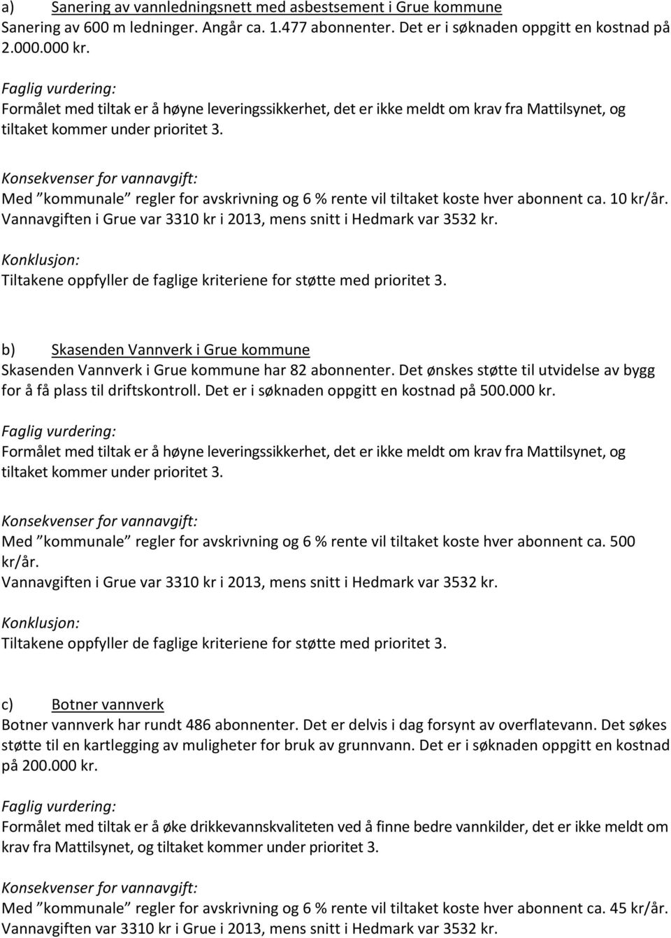 Med kommunale regler for avskrivning og 6 % rente vil tiltaket koste hver abonnent ca. 10 kr/år. Vannavgiften i Grue var 3310 kr i 2013, mens snitt i Hedmark var 3532 kr.