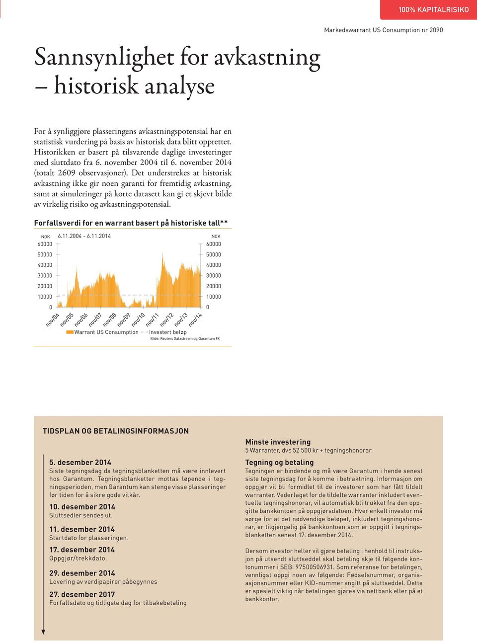 Det understrekes at historisk avkastning ikke gir noen garanti for fremtidig avkastning, samt at simuleringer på korte datasett kan gi et skjevt bilde av virkelig risiko og avkastningspotensial.