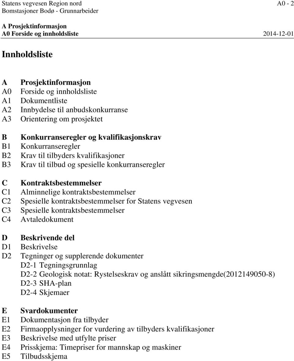 tilbyders kvalifikasjoner Krav til tilbud og spesielle konkurranseregler Kontraktsbestemmelser Alminnelige kontraktsbestemmelser Spesielle kontraktsbestemmelser for Statens vegvesen Spesielle