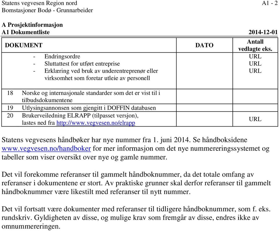 URL URL URL 18 Norske og internasjonale standarder som det er vist til i tilbudsdokumentene 19 Utlysingsannonsen som gjengitt i DOFFIN databasen 20 Brukerveiledning ELRAPP (tilpasset versjon), lastes