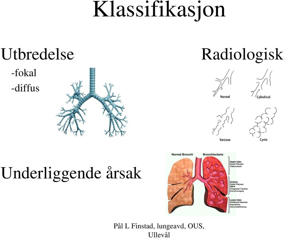 Radiologisk