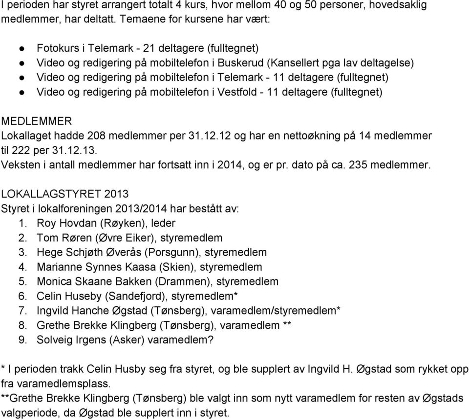Telemark 11 deltagere (fulltegnet) Video og redigering på mobiltelefon i Vestfold 11 deltagere (fulltegnet) MEDLEMMER Lokallaget hadde 208 medlemmer per 31.12.