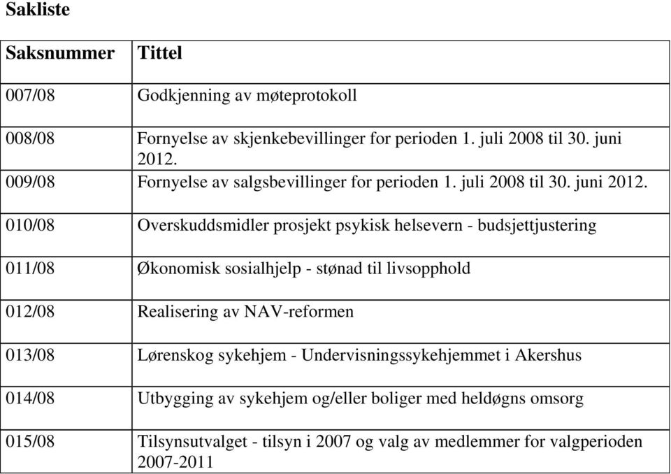 010/08 Overskuddsmidler prosjekt psykisk helsevern - budsjettjustering 011/08 Økonomisk sosialhjelp - stønad til livsopphold 012/08 Realisering av