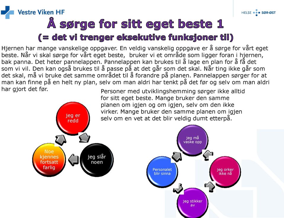 Når ting ikke går som det skal, må vi bruke det samme området til å forandre på planen.