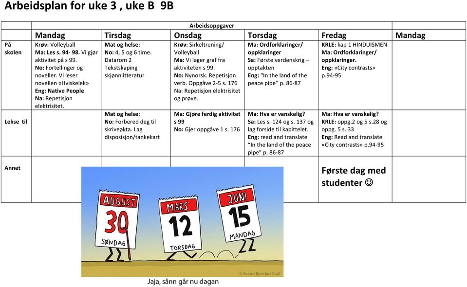 Lag disposisjon/tankekart : Sirkeltrening/ Volleyball Ma: Vi lager graf fra aktiviteten s 99. : Nynorsk. Repetisjon verb. Oppgåve 2-5 s. 176 : Repetisjon elektrisitet og prøve.