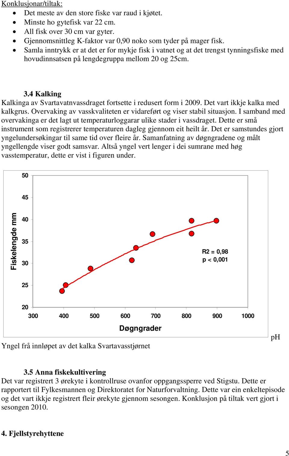 4 Kalking Kalkinga av Svartavatnvassdraget fortsette i redusert form i 2009. Det vart ikkje kalka med kalkgrus. Overvaking av vasskvaliteten er vidareført og viser stabil situasjon.